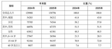 2004奥门最新资料|权威解答解释落实_经典版Eleme.9.753 2004奥门最新资料|权威解答解释落实_经典版Eleme.9.753